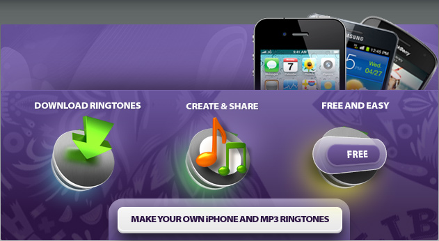Convert iphone ringtones to android